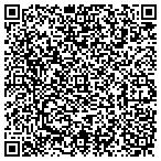 QR code with Melerine's Tree Service contacts