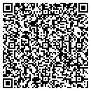 QR code with Citizens Best Hardware contacts