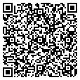 QR code with Postnet contacts