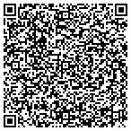 QR code with Sensations Of The Palm Beaches Inc contacts