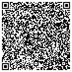 QR code with Buckler's Tree Service contacts