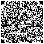QR code with Finesse Technologies & Installation Support Services contacts