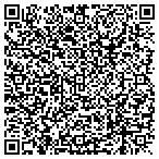 QR code with Columbia Tree & Lawn SVC contacts