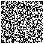 QR code with Rock Spring Tree Experts contacts