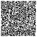QR code with Sanders Landscape & Tree Service contacts