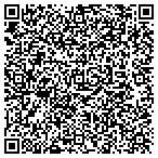 QR code with Blue Sky Window Cleaning And Pressure Wa contacts