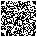 QR code with Kevin Sutton contacts