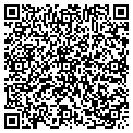 QR code with Private PO contacts