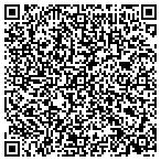 QR code with Compression Source Inc. contacts