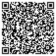 QR code with Madcom Inc contacts