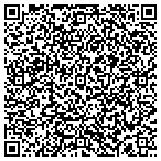 QR code with GTL Forest Products contacts