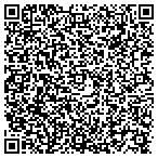 QR code with Oklahoma Low Cost Solutionsc contacts