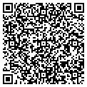 QR code with Jeremy Jones contacts