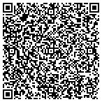 QR code with Old Portland Hardware & Architectural contacts