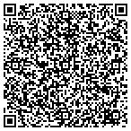 QR code with Martin Tree Services contacts