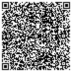 QR code with Infinite Business Solutions contacts