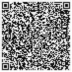 QR code with Artists' Guild Of Spartanburg Inc contacts