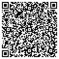 QR code with Hardware Bar contacts
