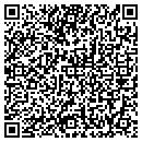 QR code with Budget Auto Inc contacts