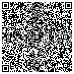 QR code with Clips & Cuts Hair Styling Salon contacts