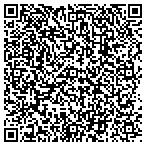 QR code with Inside Out Window And Pool Cleaning Inc contacts