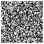 QR code with Piner's Napa Ambulance Service Inc contacts