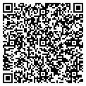 QR code with Got Mail contacts
