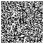 QR code with Jimmy Windows Window Cleaning contacts