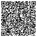 QR code with Hardware Express contacts