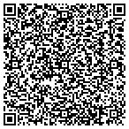 QR code with Knoxville Decorative Hardware Com Inc contacts