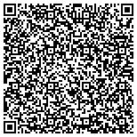 QR code with Kleanway Miami High Rise Window Cleaning contacts