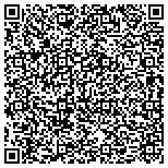 QR code with Maryland Concrete Raising And Leveling contacts