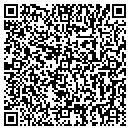 QR code with Master K-9 contacts