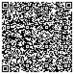 QR code with Larrys Stump Grinding and Tree Service contacts