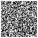 QR code with Mikes Carpentry contacts
