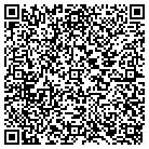 QR code with Mike's Carpentry And Trim Inc contacts