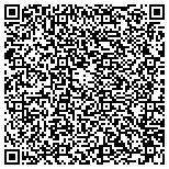 QR code with Perfect Vision Residential Service Only contacts