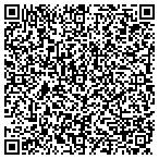 QR code with Phillip A Pereira Window Clng contacts