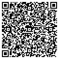 QR code with Hardware contacts