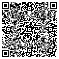 QR code with Hardware contacts