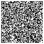 QR code with Sanchez window cleaning contacts