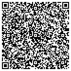 QR code with Sanchez Window Cleaning contacts