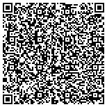 QR code with Sharper Image Window Washing, Inc. contacts
