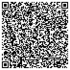 QR code with Southern Maintenance HR Service contacts