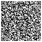 QR code with Jvg Door & Hardware Installers Proj contacts