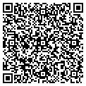 QR code with Cutting Edge contacts