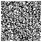 QR code with Kanengieter Tree Service contacts
