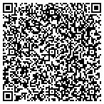 QR code with Minnesota Tree Experts contacts