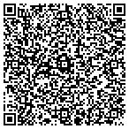 QR code with Independent Cat & Kitten Rescue Of Zephyrhills contacts