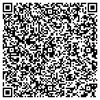QR code with Rick's Tree Service contacts
